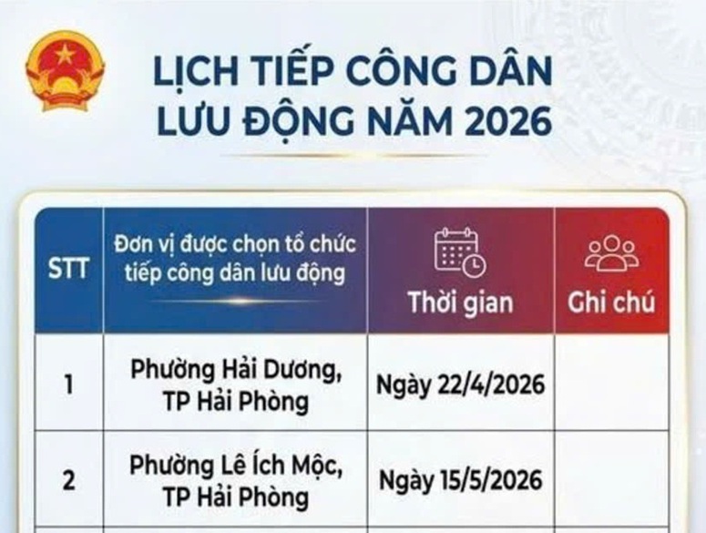 Thanh tra CATP Hải Phòng: Thông báo lịch tiếp công dân lưu động năm 2026